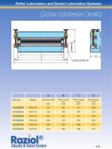 Raziol Roller  Lubricators and  Sector Lubrication  Systems - 15