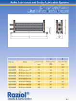 Raziol Roller  Lubricators and  Sector Lubrication  Systems - 9