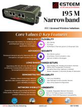 195 M  Narrowband-1