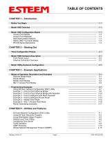 ESTeem MODEL 195E SERIES-4