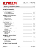 ESTeem MODEL 195E SERIES-6