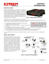 ESTeem MODEL 195E SERIES-7