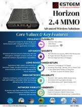 Horizon 2.4 MIMO-1