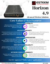 Horizon  4.9-1