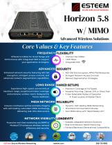 Horizon 5.8 w/ MIMO-1