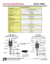 MODEL 195Ep-2