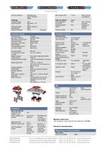 Primary and Hygienic Packaging  Paloma WD Feed Placer and Top Loade-4