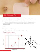 SOFT SILICONE TAPE FOR HEALTHCARE-4