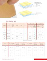 SOFT SILICONE TAPE FOR HEALTHCARE-5