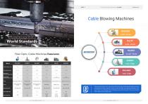 DrillSKY Cable Blowing Machines - 5