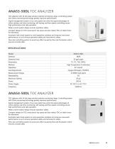 TOC ANALYZER - 4