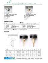 Tridicator-3
