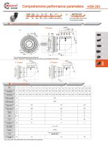 HD HDR heavy duty industrial planetary gearbox catalog-11