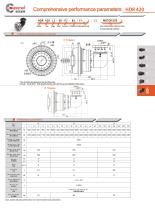 HD HDR heavy duty industrial planetary gearbox catalog-13