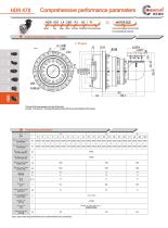 HD HDR heavy duty industrial planetary gearbox catalog-14