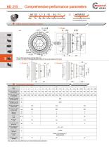 HD HDR heavy duty industrial planetary gearbox catalog-3