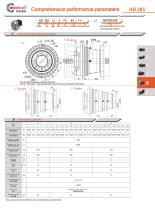 HD HDR heavy duty industrial planetary gearbox catalog-4