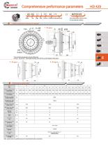 HD HDR heavy duty industrial planetary gearbox catalog-6