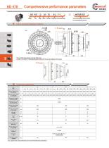 HD HDR heavy duty industrial planetary gearbox catalog-7