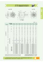 Newstart Bevel Planetary Gearbox PW series - 6