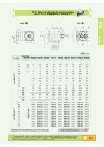 Newstart Bevel Planetary Gearbox PW series - 8