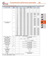 Newstart HN HNR Heavy Duty Planetary Gearbox - 2