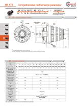 Newstart HN HNR Heavy Duty Planetary Gearbox - 3