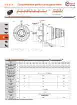 Newstart HN HNR Heavy Duty Planetary Gearbox - 7