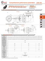 Newstart HS HSR Heavy Duty Industrial Planetary Gearobx Catalog - 12