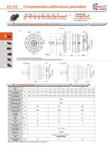 Newstart HS HSR Heavy Duty Industrial Planetary Gearobx Catalog - 3