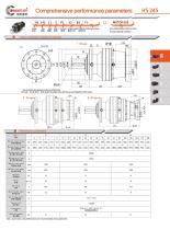 Newstart HS HSR Heavy Duty Industrial Planetary Gearobx Catalog - 4