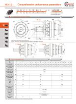 Newstart HS HSR Heavy Duty Industrial Planetary Gearobx Catalog - 7