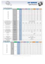 Newstart Planetary Gearbox AD & ADR Series - 2