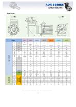 Newstart Planetary Gearbox AD & ADR Series - 5