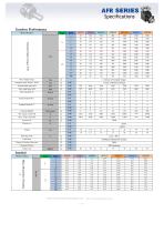 Newstart Planetary Gearbox AF & AFR Series - 4