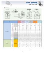 Newstart Planetary Gearbox PF & WPF SERIES - 5