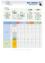 Newstart Planetary Gearbox PL & WPL series - 5