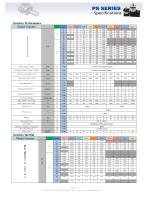 Newstart Planetary Gearbox PS & WPS SERIES - 2