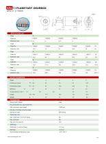 Newstart Small Planetary Gearbox Catalog - 5