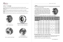 Newstart-Strain Wave Gear Catalog - 6