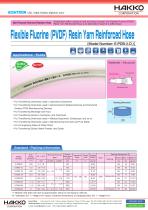 Flexible Fluorine (PVDF) Resin Yarn Reinforced Hose - 1