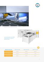 Multibend-Center ECO-3