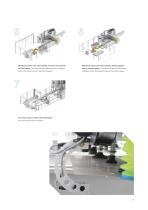 Production Program-13