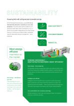 Production Program-2