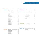Production Program-3