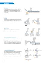 Production Program-6