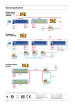 AMS Alarm Management Software - 4