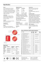 DB5 Intrinsically Safe Sounder - 2