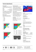 DFR30IS Intrinsically Safe Display Facia - 2