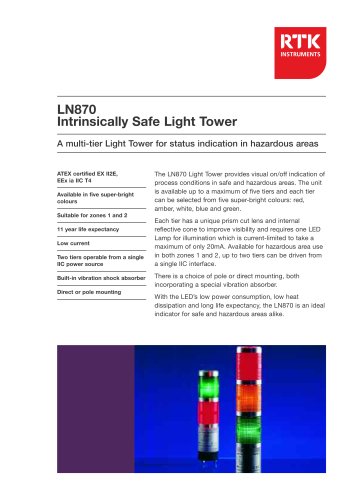 LN1000 Intrinsically Safe Alarm Annunciator RTK PDF Catalogs 